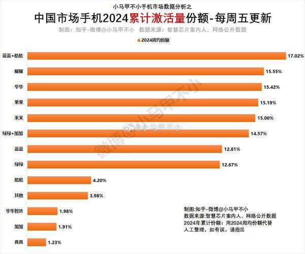 tokenpocket报毒_token安全问题_huawei和oppo不同之处tokenpocket安全下载知识?