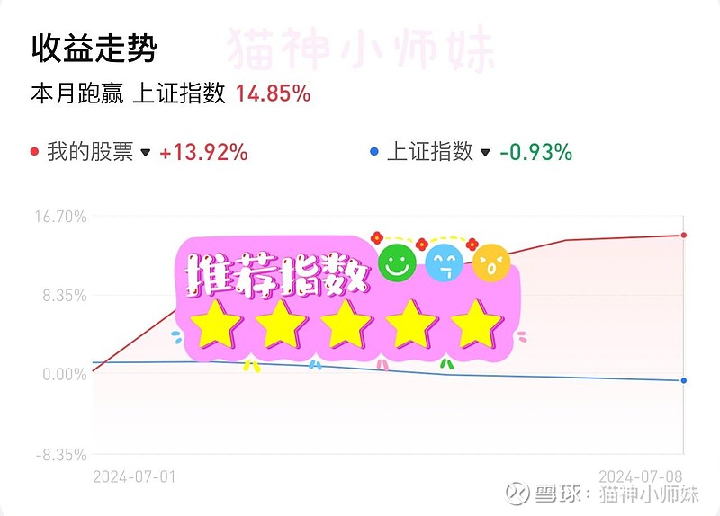 苹果游戏账号交易安全吗_苹果游戏交易哪个平台安全点_苹果手机上游戏交易安全吗