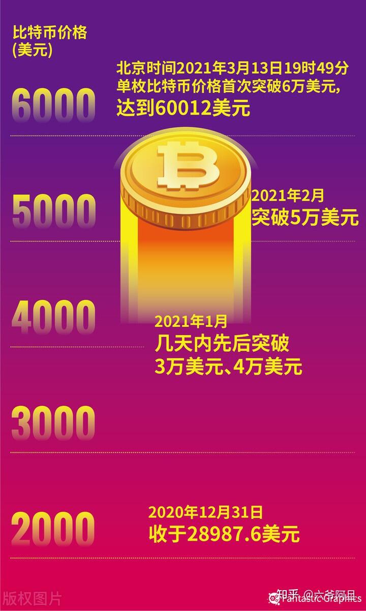 安卓莱特币钱包_安卓莱特币钱包_安卓莱特币钱包