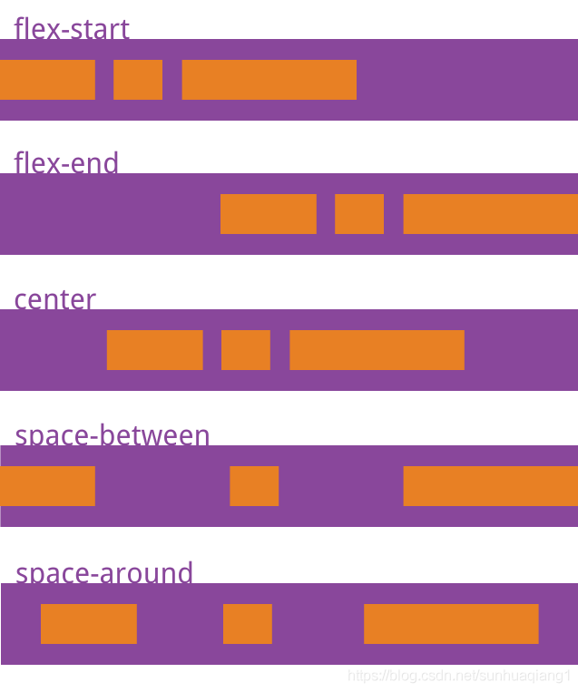 vue引入jquery_引入jquery.js_引入jQuery