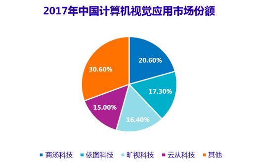 太空野兽游戏_手机游戏太空巨兽_太空怪兽游戏