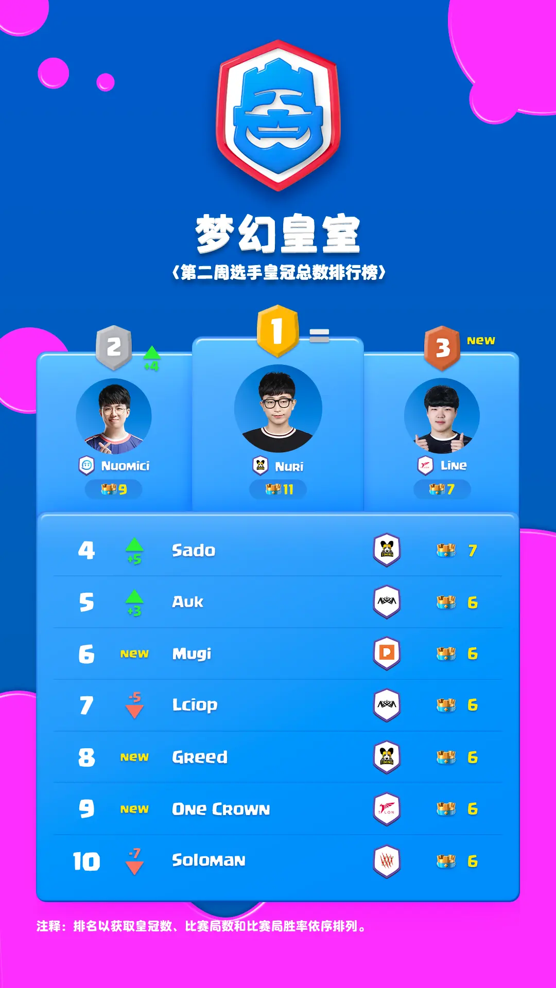 进化史战争手机下载_战争进化史手机版下载中文版_战争进化史