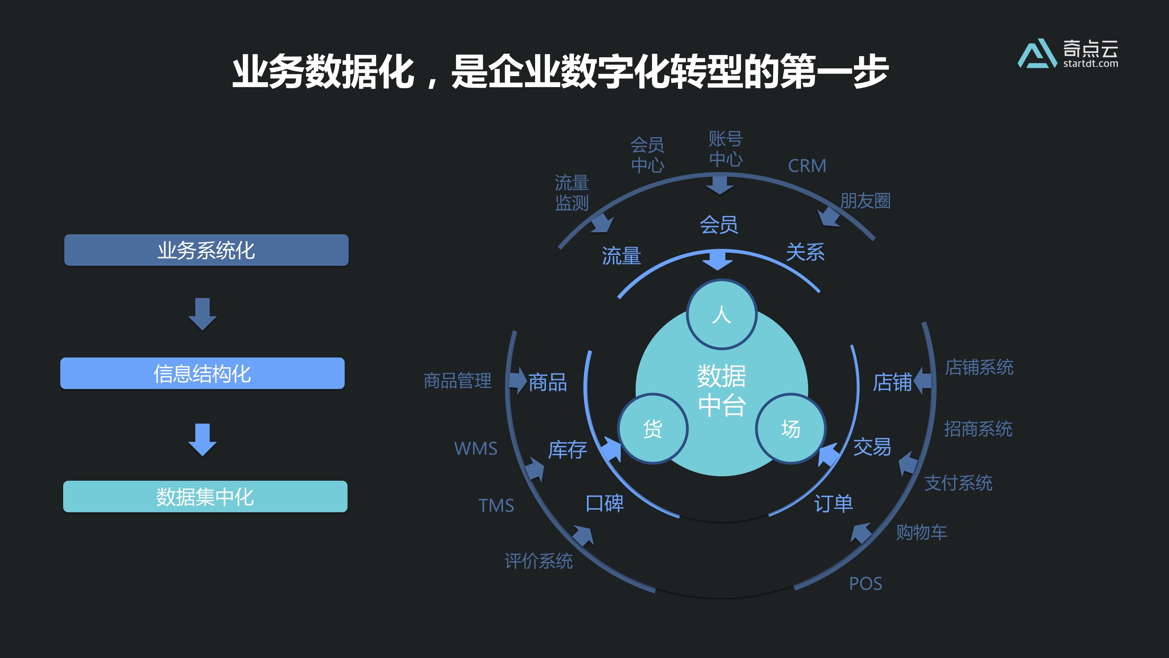 添加sol链_如何在链接里面添加文字_tp 添加zsc链