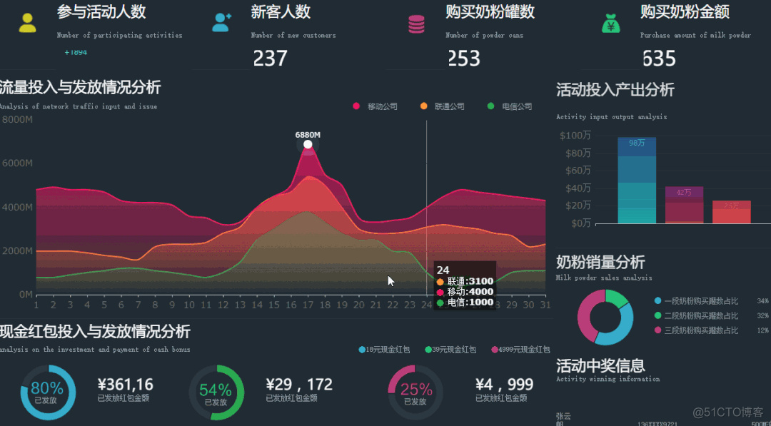 编程类手机游戏_手机游戏编程怎么样的_手机编程游戏软件app