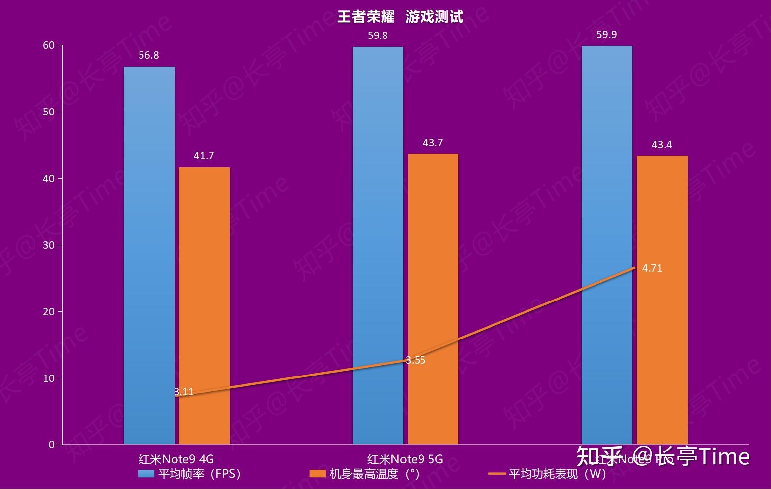 手机游戏排行榜游戏_游戏排行榜手机游戏第一_游戏排行榜2021前十名手机