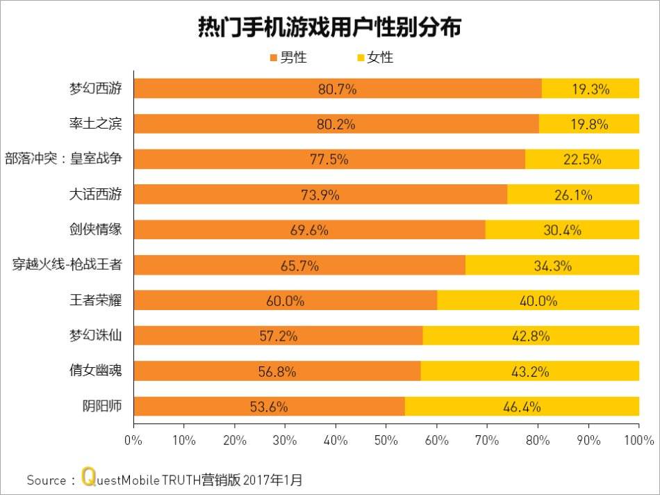 嘉亿手游_手机游戏歌嘉_嘉宝哥哥游戏