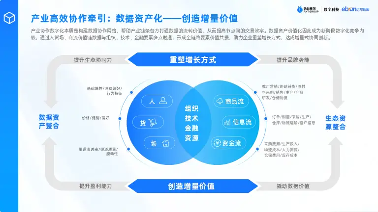 添加sol链_添加链接_tp 添加zsc链