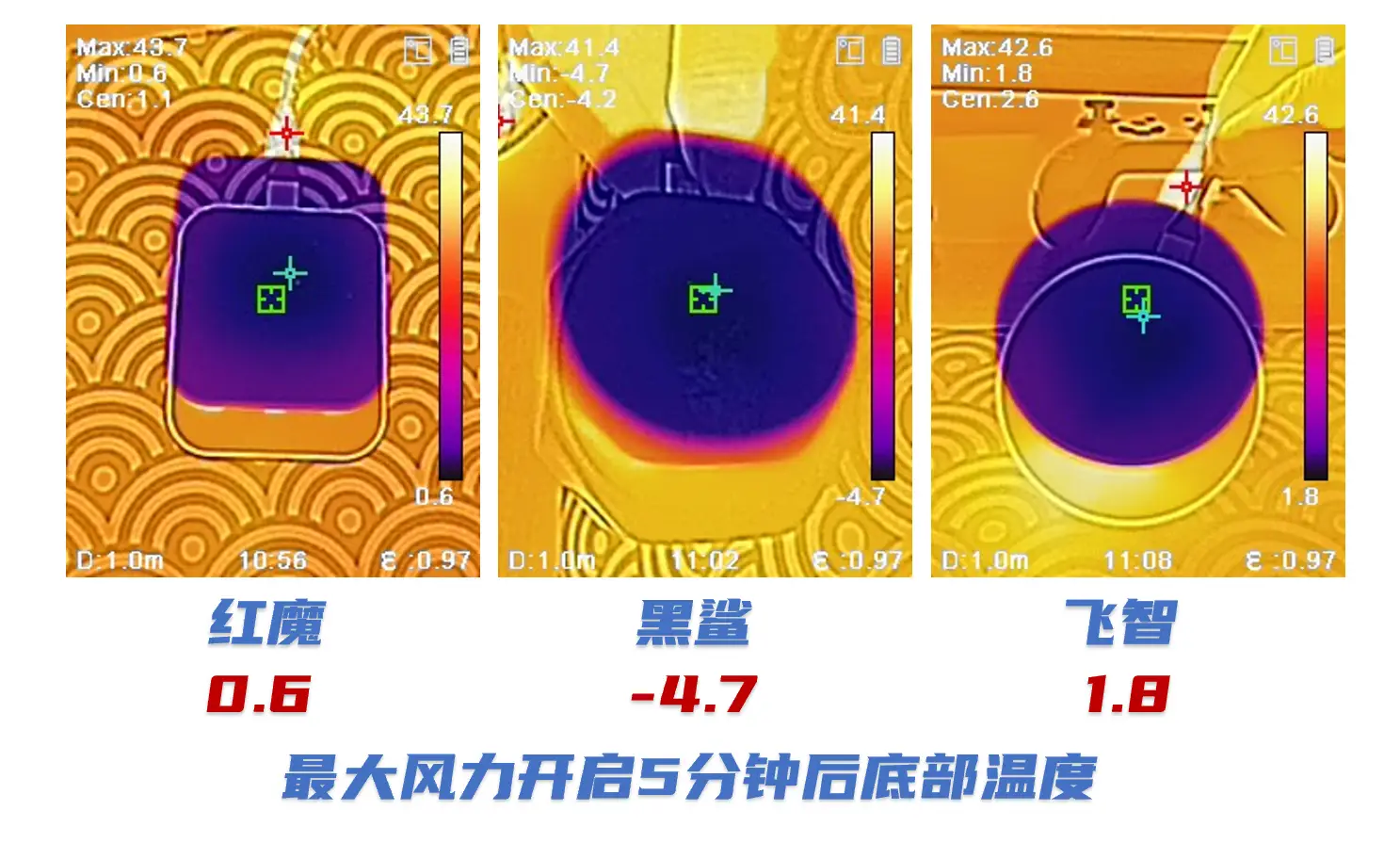 手机吃鸡帧数高好还是低好_手机吃鸡帧率有什么用_手机怎么看吃鸡游戏帧率