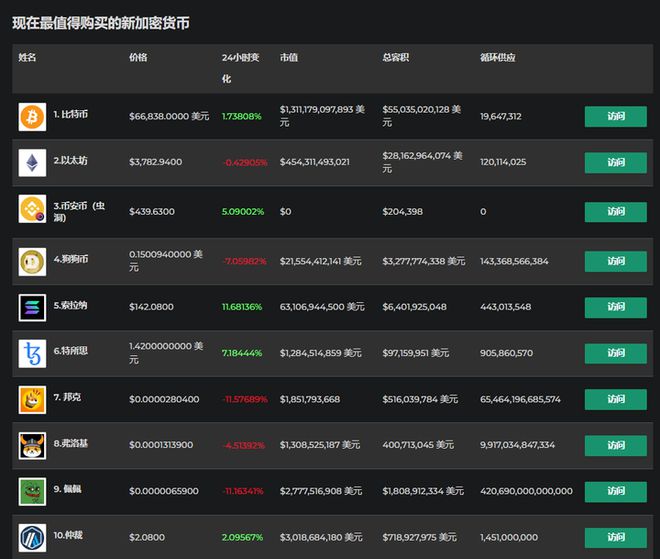 tpwallet钱包官网_钱包官网下载地址_钱包官网下载