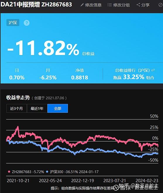 手机游戏股票roe-手机游戏股票 ROE：让你心跳加速的投资