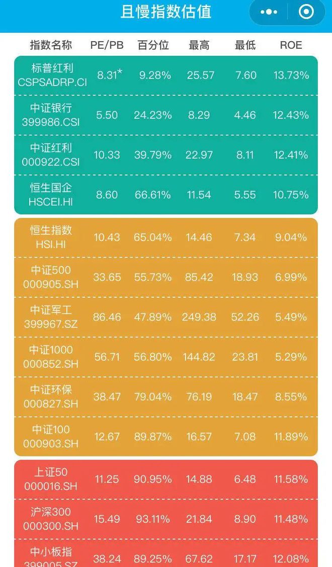 手机游戏板块股票_手机游戏股票行情_手机游戏股票roe