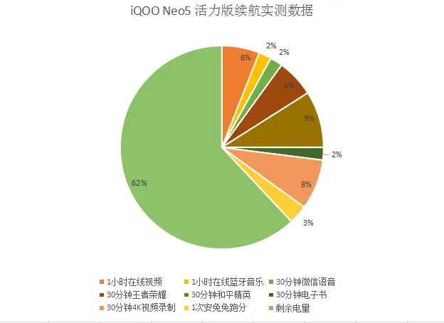 手机打游戏帧率排行榜软件_游戏帧数软件手机_帧数的软件