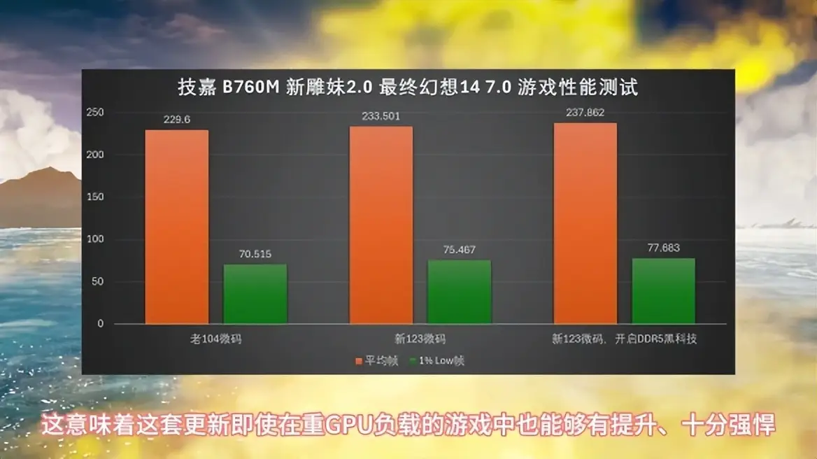 v2发现一切没美好旧版_龙之谷90版本没疲劳怎么升级_tokenpocket最新版本发现那里什么都没有