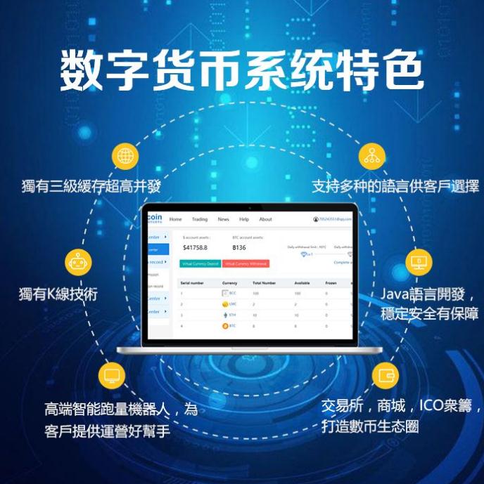 钱包怎么使用门禁卡_门罗钱包使用教程_钱包教程视频