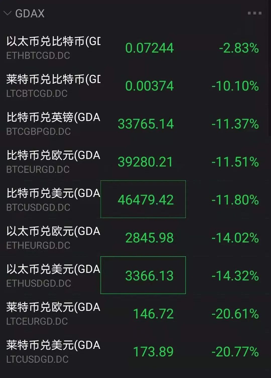 安卓莱特币钱包_安卓莱特币钱包_安卓莱特币钱包