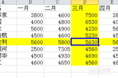 excel怎么十字追踪行和列_excel怎么十字追踪行和列_excel怎么十字追踪行和列