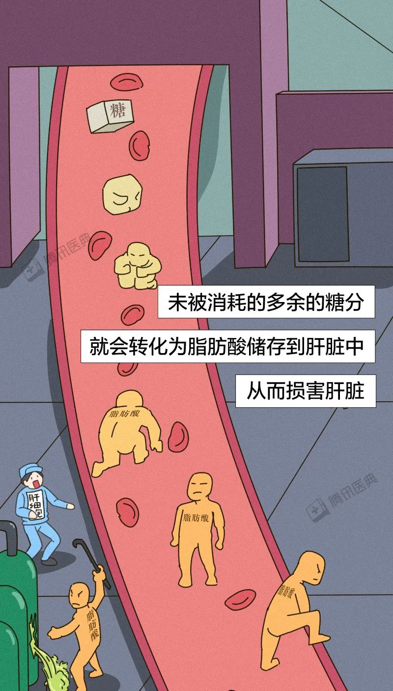 肝游戏推荐手机_伤肝的手机游戏_伤肝手游排行榜