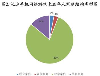 手机在线国外游戏_国外手机游戏平台有哪些_手机外国游戏平台