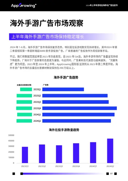 手机市场游戏有哪些_手机市场游戏排行榜_手机游戏市场在哪