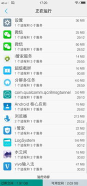 安卓系统是不是耗内存,揭秘耗内存背后的原因与优化策略