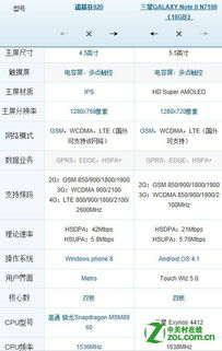 诺基亚7100安卓系统,安卓系统下的经典翻盖手机回顾